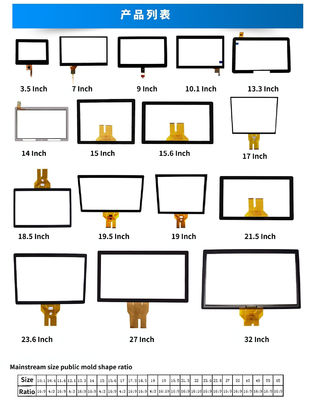 Độ sáng cao 300 Cd / m2 Glass Touch Panel Screen với Multi Touch và độ phân giải 1980x1280